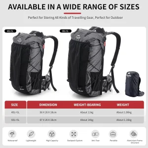 Large Capacity Waterproof Travel Backpack